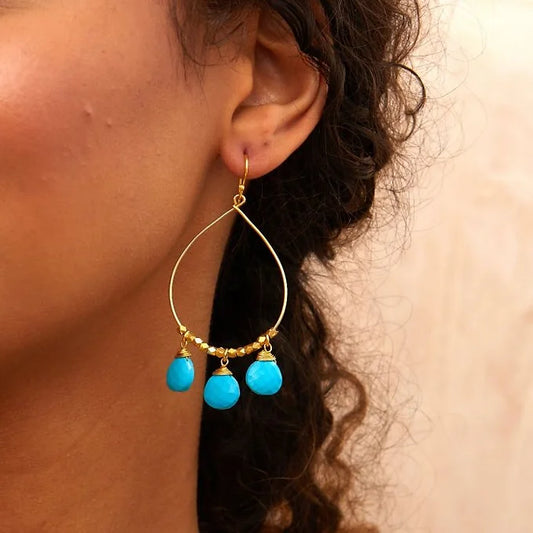 Bella Turquoise Earrings
