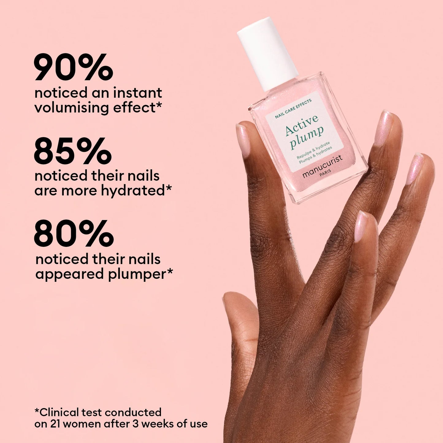 MANUCURIST Active Plump - Pink Glazed 15ml