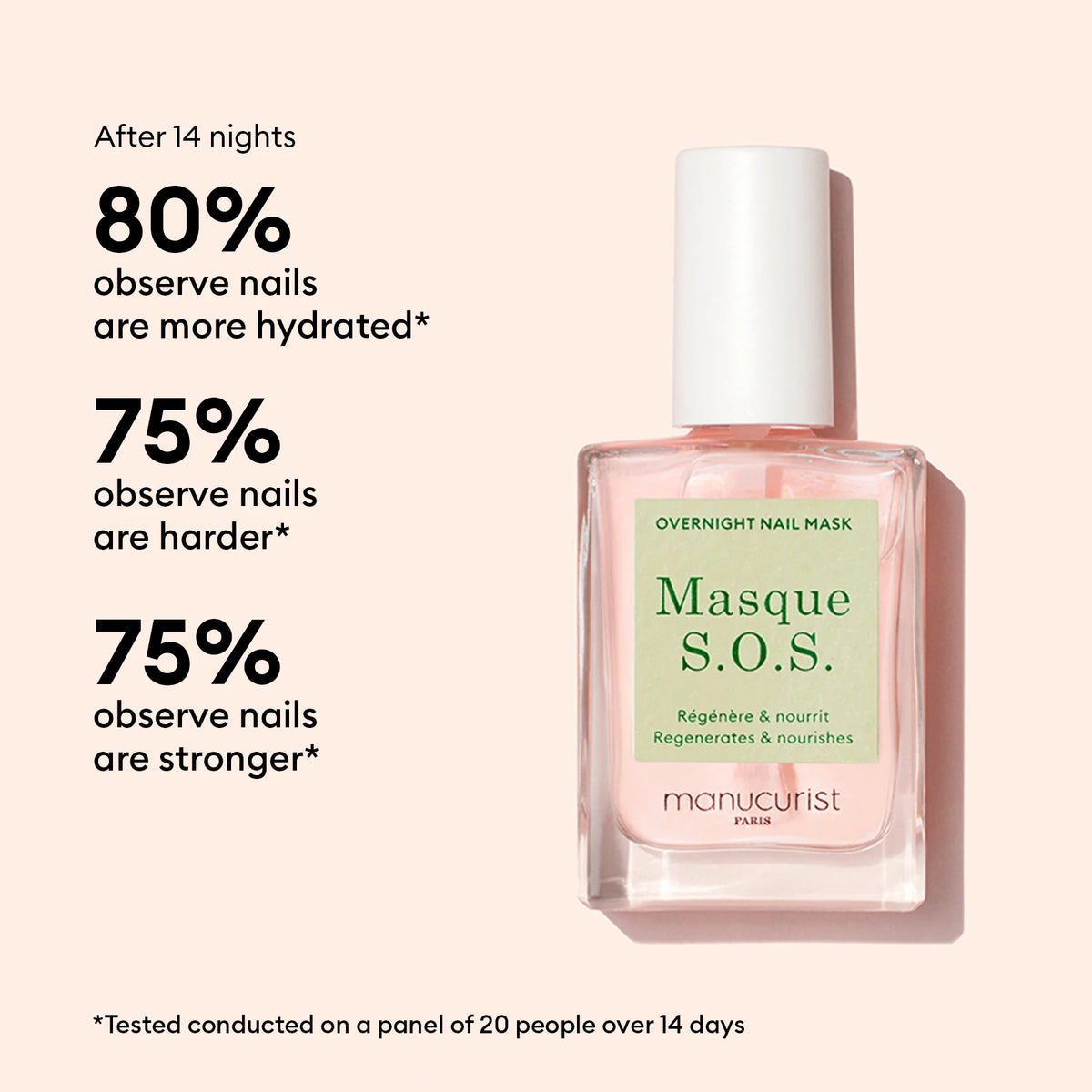 MANUCURIST  Masque S.O.S. 15ml