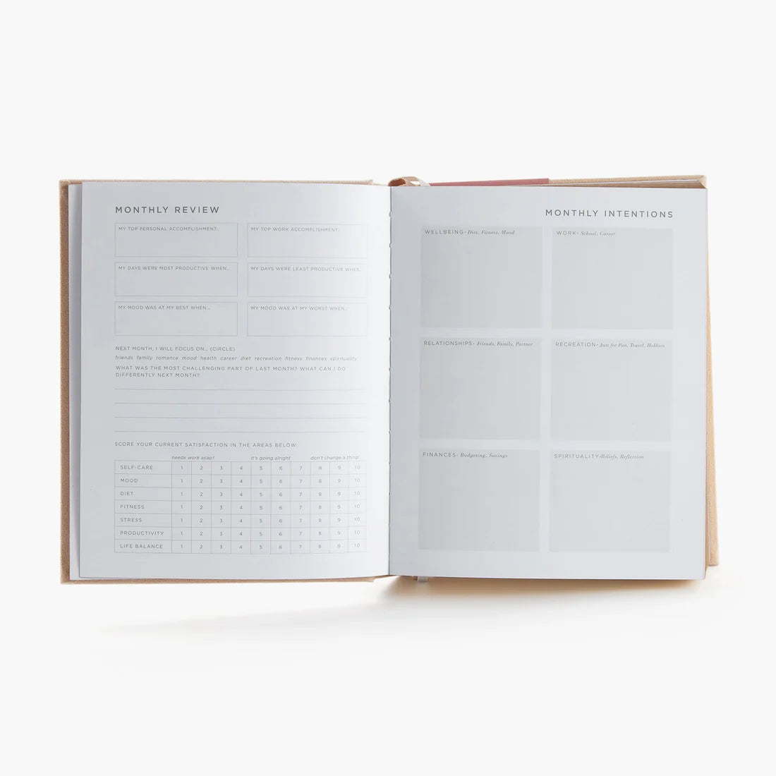 The Self Care Planner