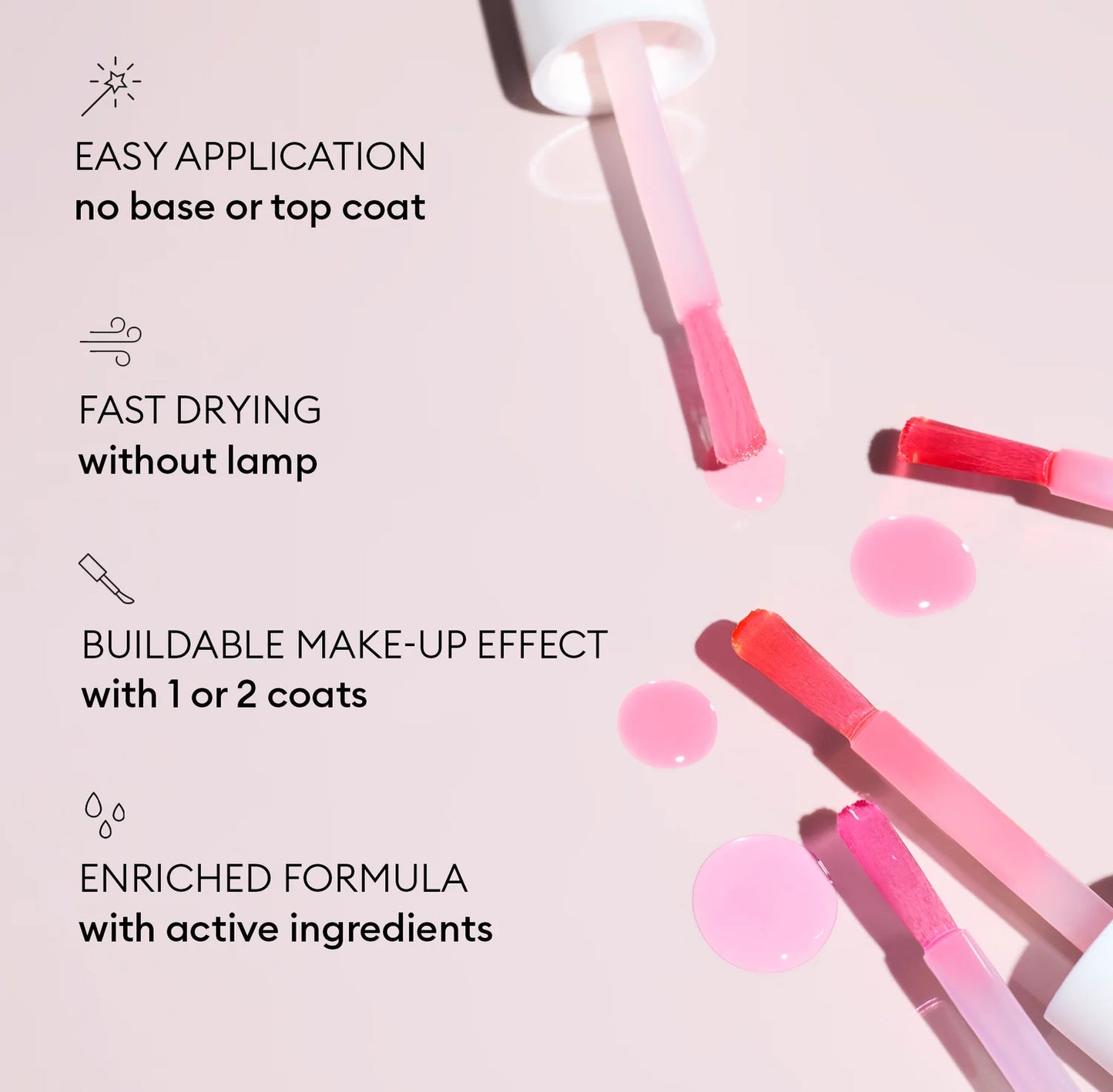 MANUCURIST Active Glow - Raspberry 15ml
