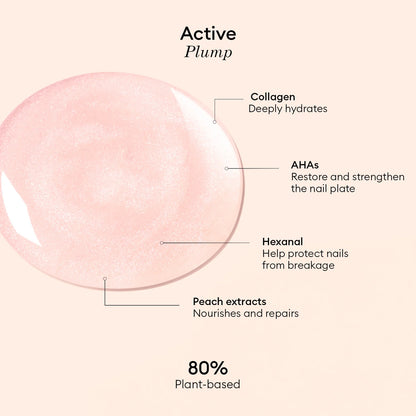 MANUCURIST Active Plump - Pink Glazed 15ml