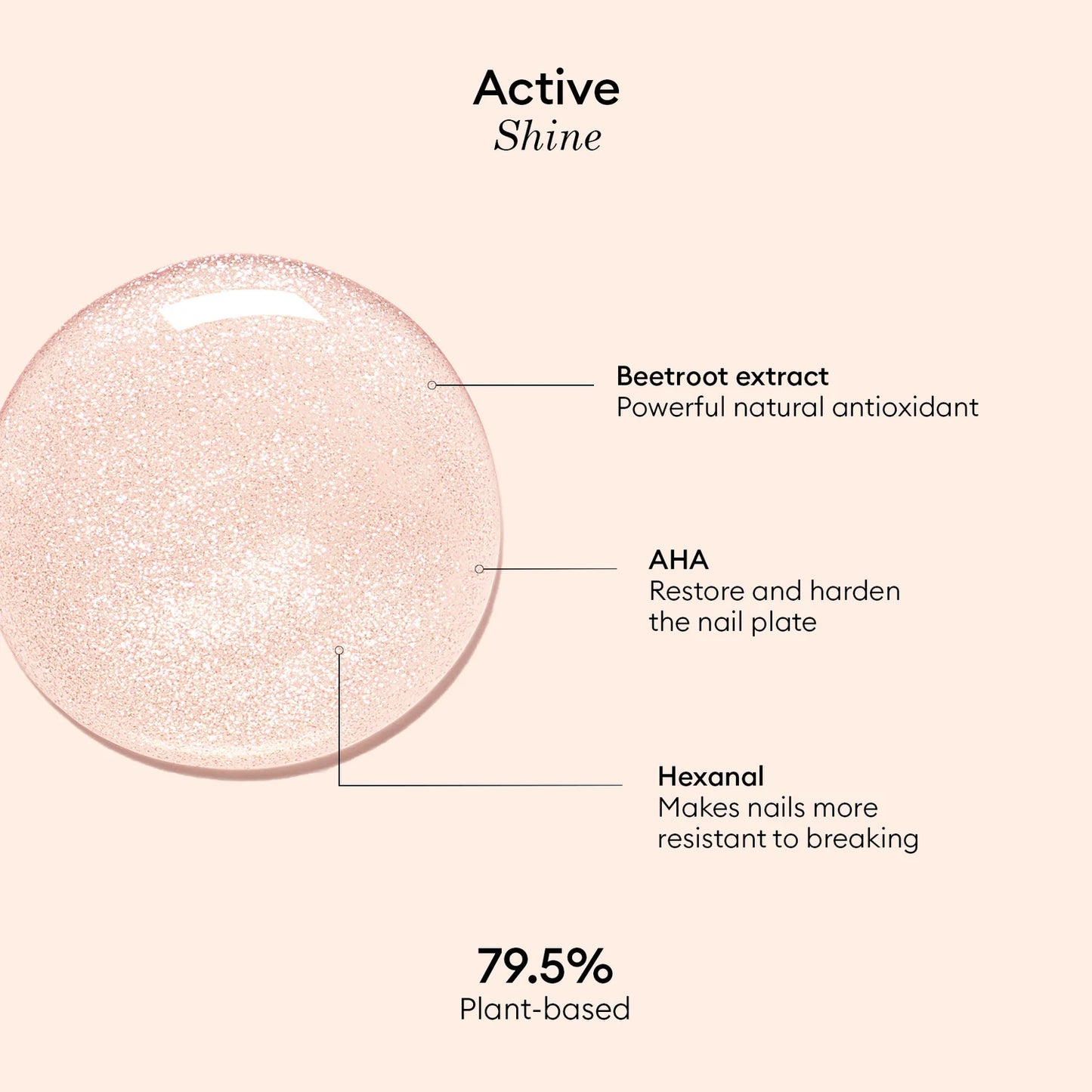 MANUCURIST Active Shine 15ml