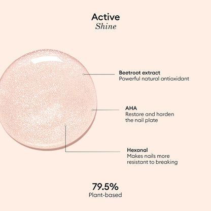 MANUCURIST Active Shine 15ml