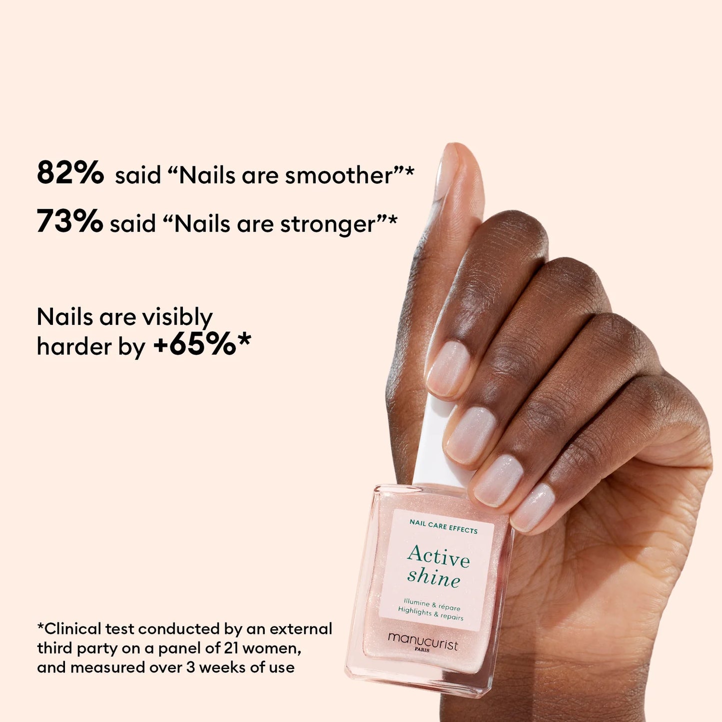 MANUCURIST Active Shine 15ml