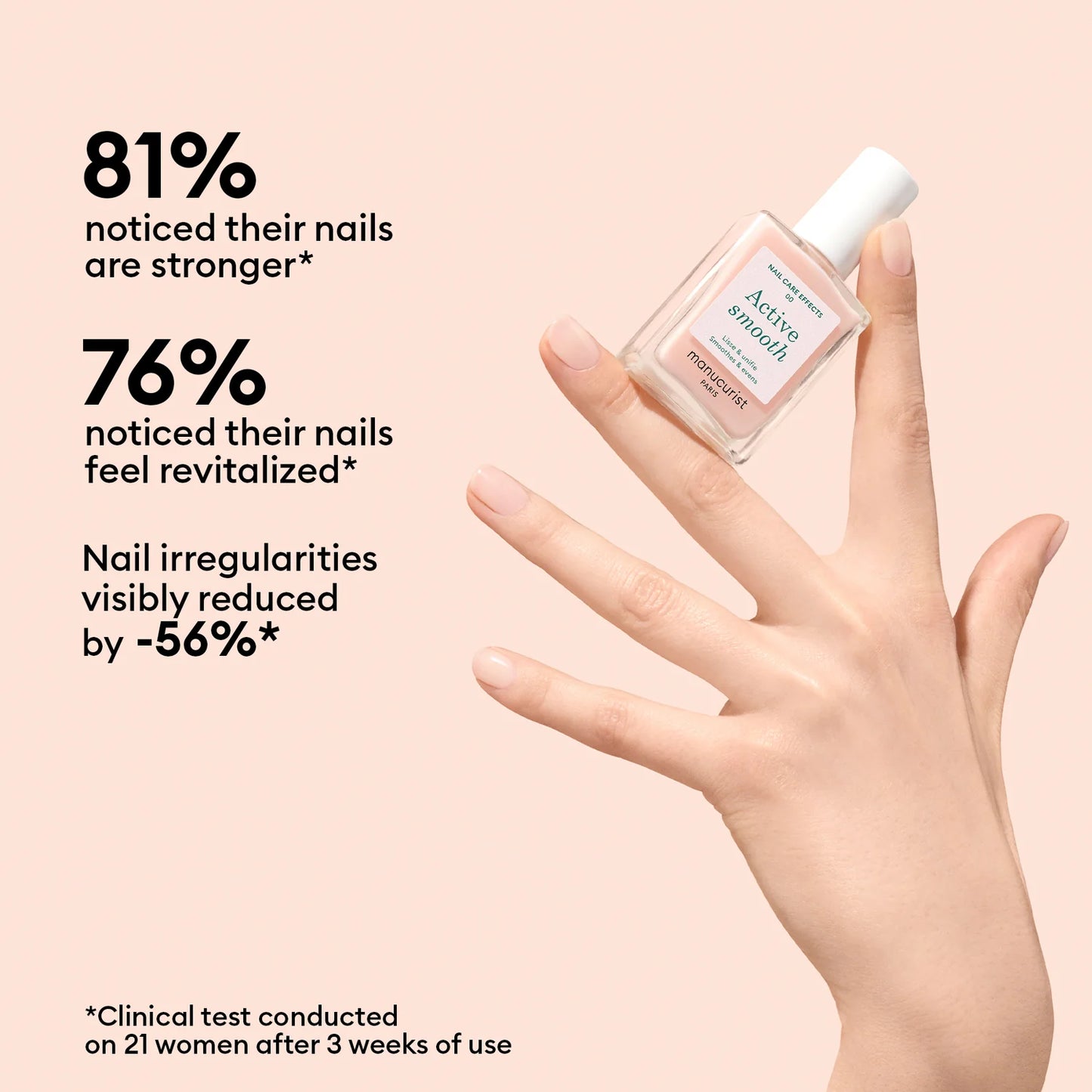 MANUCURIST Active Smooth 15ml