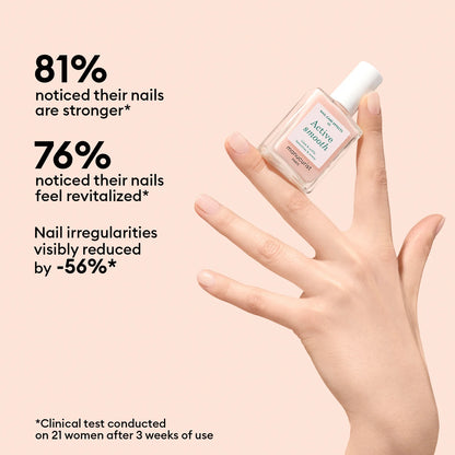 MANUCURIST Active Smooth 15ml
