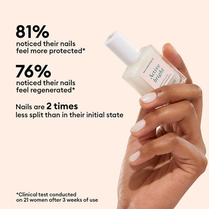 MANUCURIST Active Bright 15ml