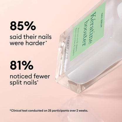 MANUCURIST Keratine Booster 15ml