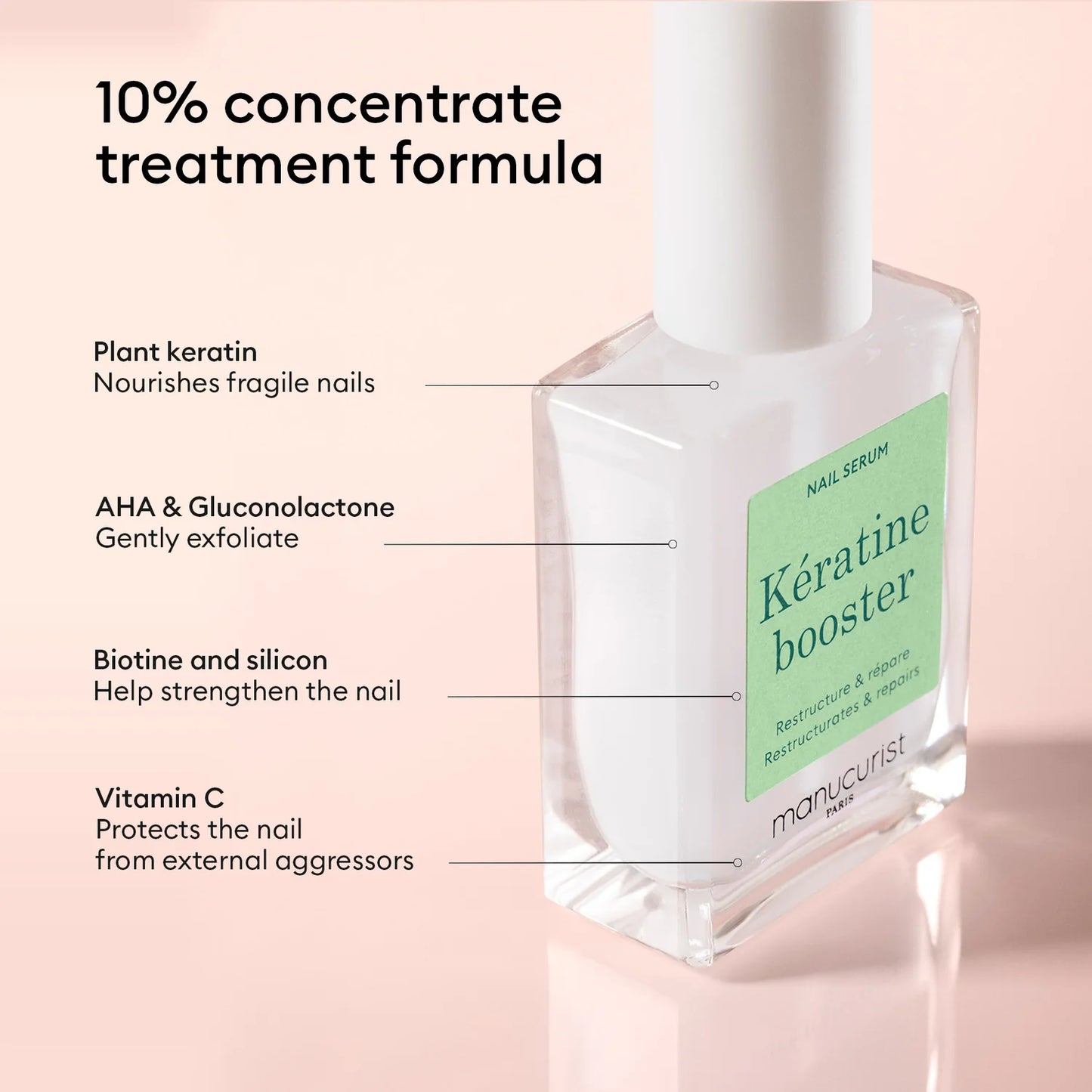 MANUCURIST Keratine Booster 15ml