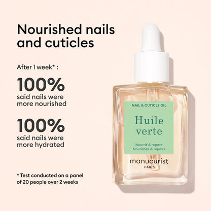 MANUCURIST Huile Verte Nourishing Cuticle Oil 15ml