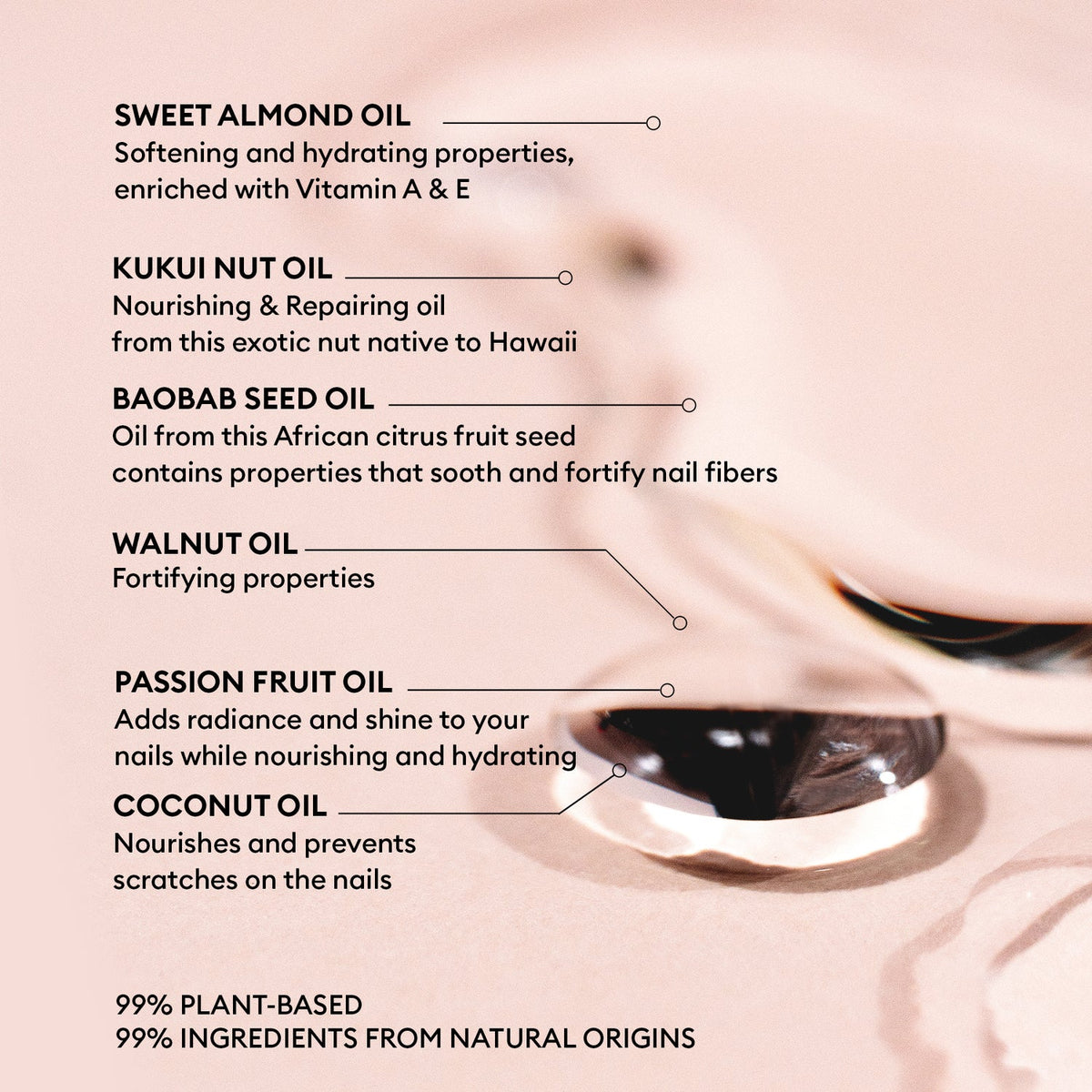 MANUCURIST Huile Verte Nourishing Cuticle Oil 15ml