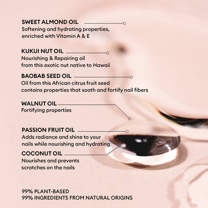 MANUCURIST Huile Verte Nourishing Cuticle Oil 15ml